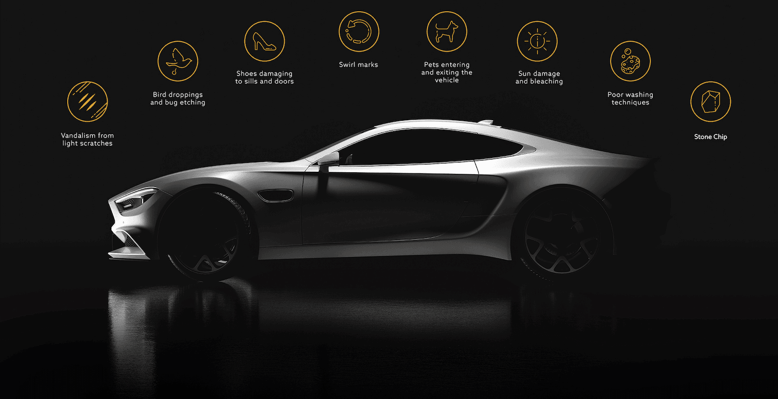 Vunyx Films Shields V3 1 1 | Onyx Coating